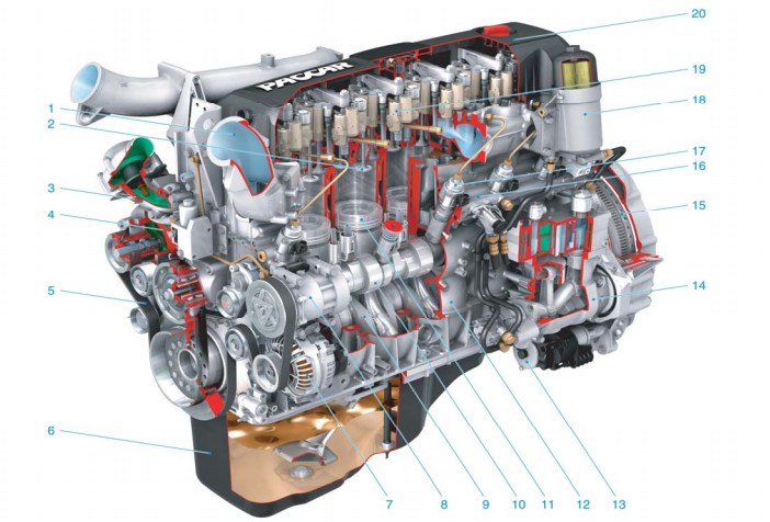Engine DAF MX 265  - Engine DAF MX 265