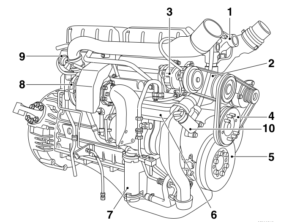 Engine DAF XF280M 1 - Engine DAF XF280M