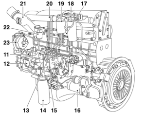 Engine DAF XF315M   2 - Engine DAF XF315M