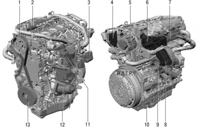 Engine Ford Duratorq 2.2  - Engine Ford Duratorq 2.2