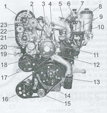 Engine MAN D0836 3 - Engine MAN D0836