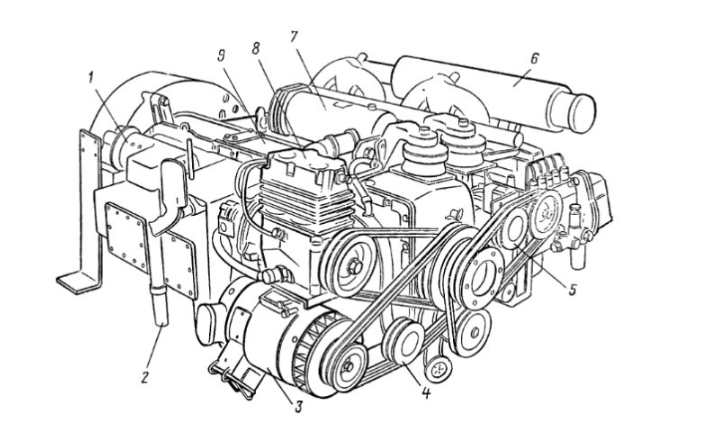 Engine MAN D2156  - Engine MAN D2156