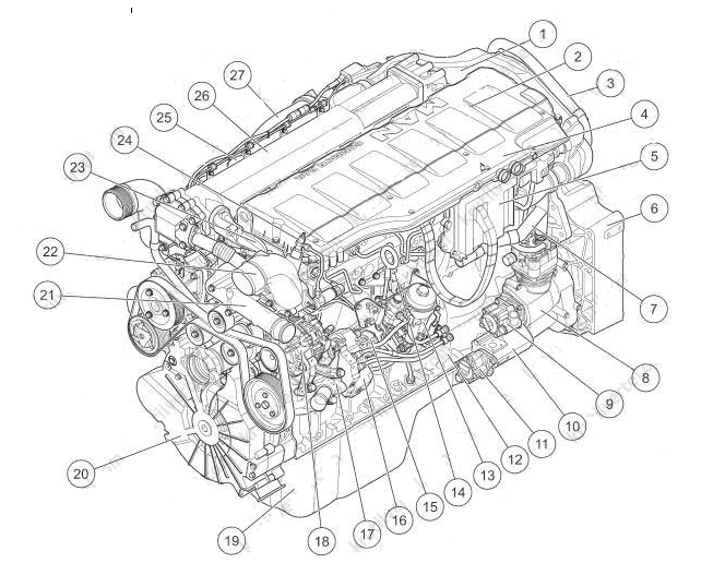 Engine MAN D2676  - Engine MAN D2676