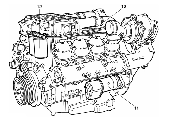 Engine MAN D2848 2 - Engine MAN D2848