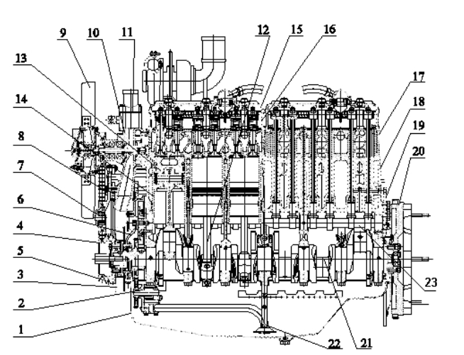 Engine MMZ D 260  - Engine MMZ D-260