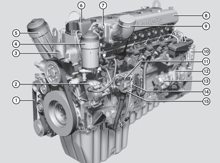 Engine Mercedes OM460LA   1 - Engine Mercedes OM460LA
