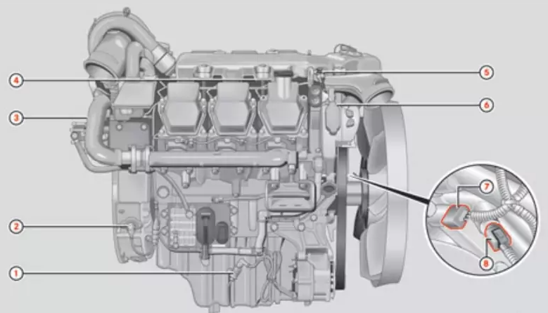 Engine Mercedes OM502LA   3 - Engine Mercedes OM502LA