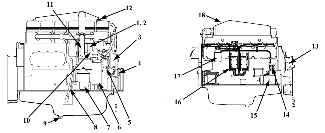 Engine Scania DC12  - Engine Scania DC12