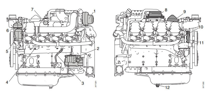 Engine Scania DC16  - Engine Scania DC16