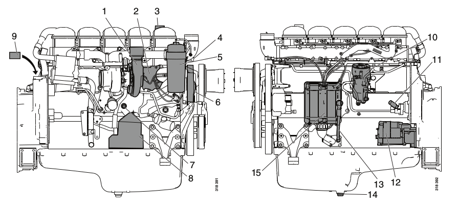 Engine Scania DC9  - Engine Scania DC9