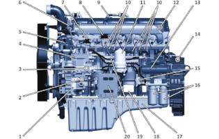 Layout of YMZ 651 nodes 1 - Engine YaMZ-651