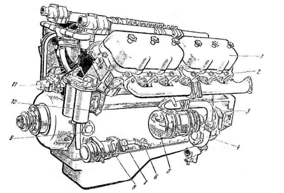 YaMZ 240 engine design - Engine YaMZ-240